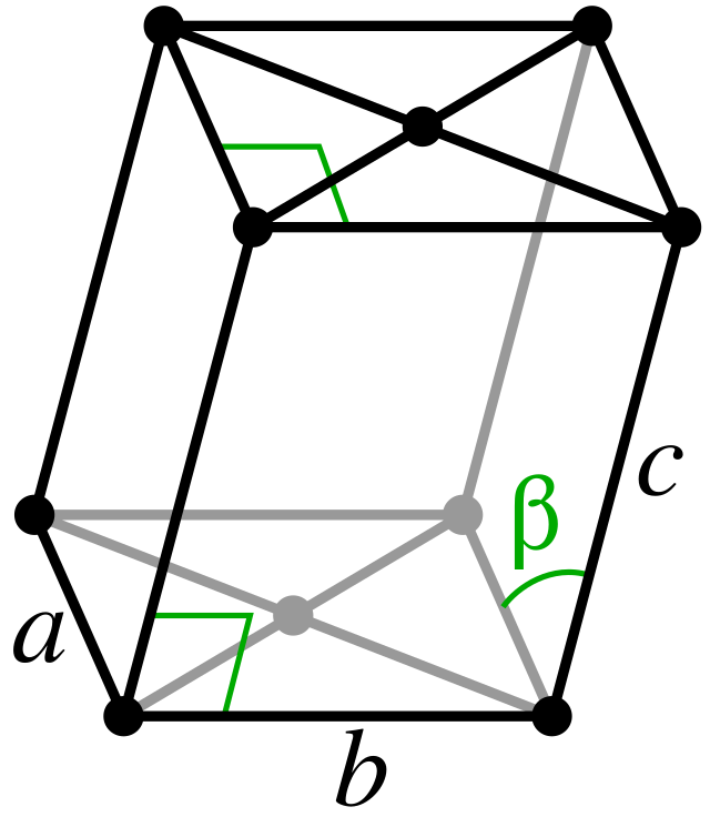 单斜晶系宏观图