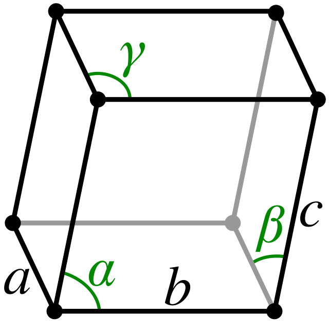 三斜晶系宏观图